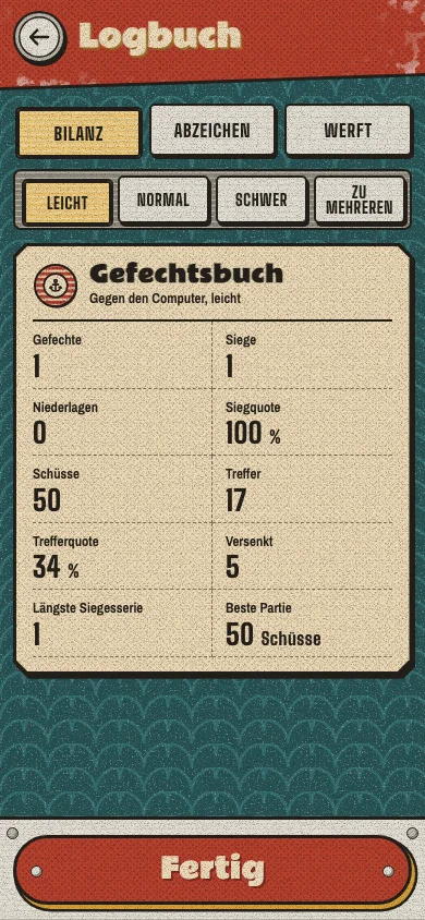 Das Logbuch: drei Reiter Bilanz, Abzeichen, Werft, darunter das Gefechtsbuch mit Prägezahlen für Gefechte, Siege, Schüsse und Treffer.